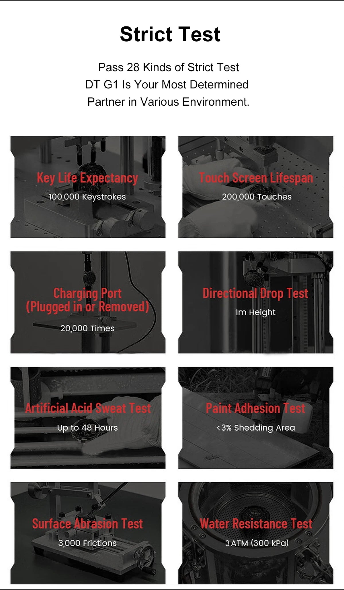 VWAR Tactical Smart Watch Built-in GPS Offline Map 4GB Memory 3 ATM IP69K Swimming Waterproof Men Militray Smartwatch 2025 NEW