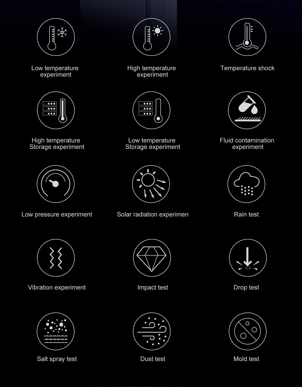 VWAR Tactical Smart Watch Built-in GPS Offline Map 4GB Memory 3 ATM IP69K Swimming Waterproof Men Militray Smartwatch 2025 NEW