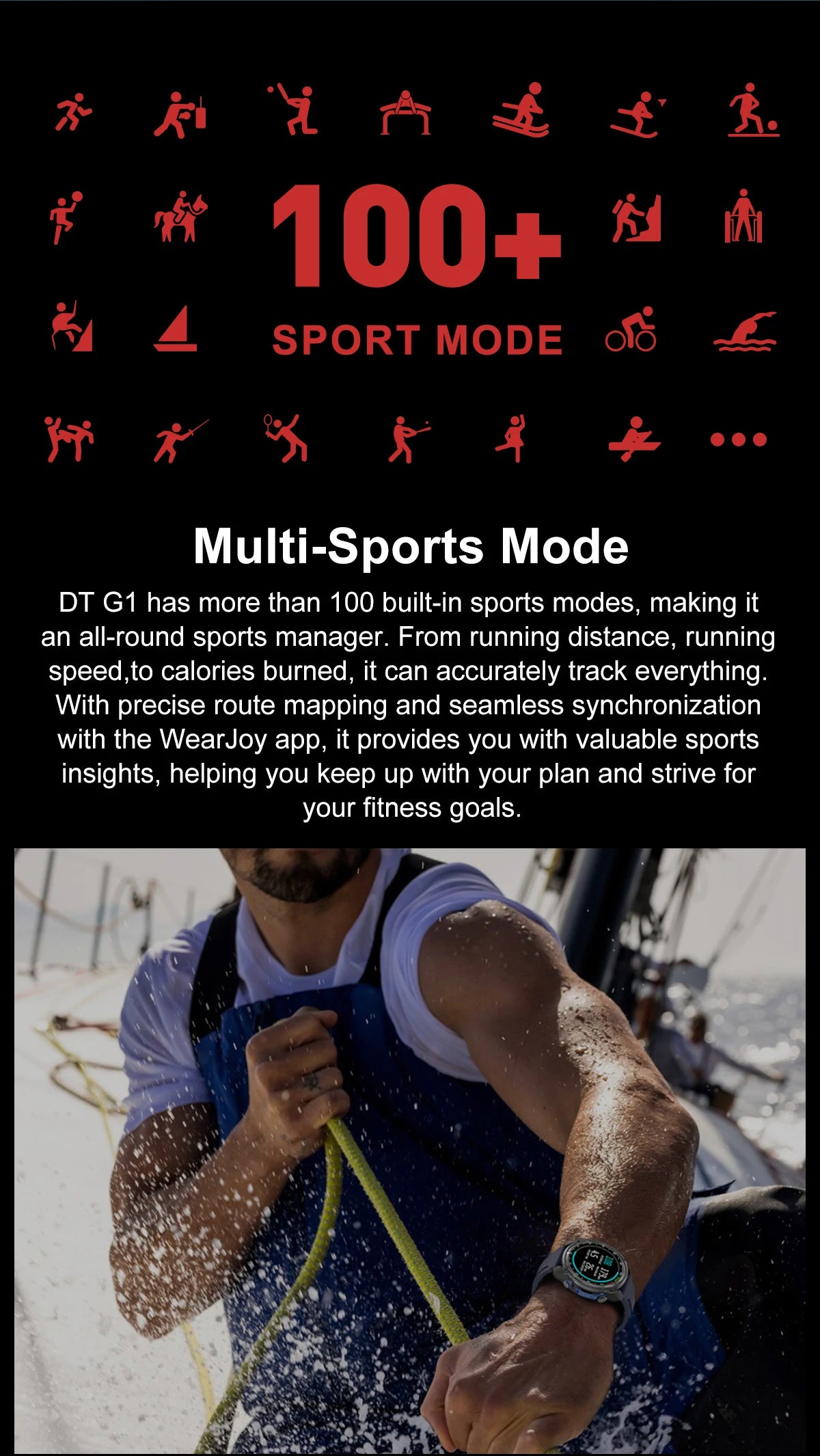 VWAR Tactical Smart Watch Built-in GPS Offline Map 4GB Memory 3 ATM IP69K Swimming Waterproof Men Militray Smartwatch 2025 NEW