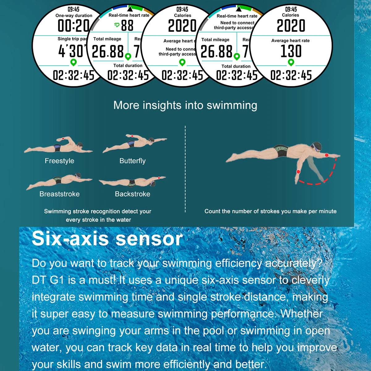 VWAR Tactical Smart Watch Built-in GPS Offline Map 4GB Memory 3 ATM IP69K Swimming Waterproof Men Militray Smartwatch 2025 NEW