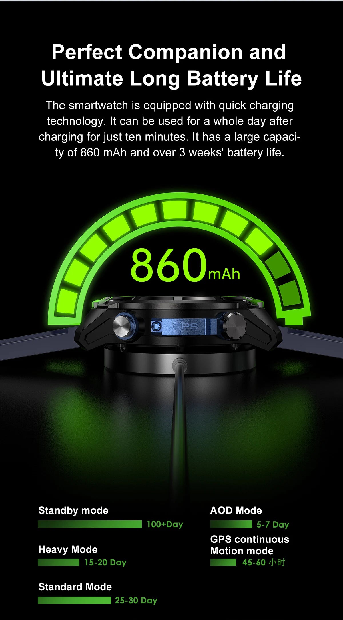 VWAR Tactical Smart Watch Built-in GPS Offline Map 4GB Memory 3 ATM IP69K Swimming Waterproof Men Militray Smartwatch 2025 NEW