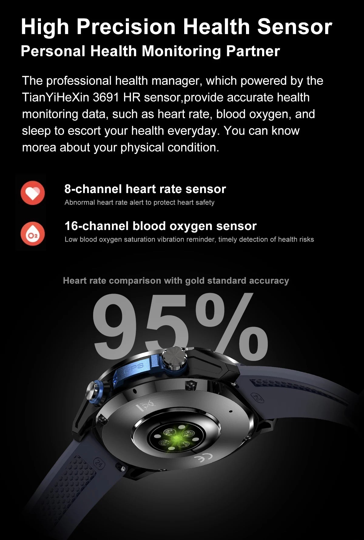 VWAR Tactical Smart Watch Built-in GPS Offline Map 4GB Memory 3 ATM IP69K Swimming Waterproof Men Militray Smartwatch 2025 NEW