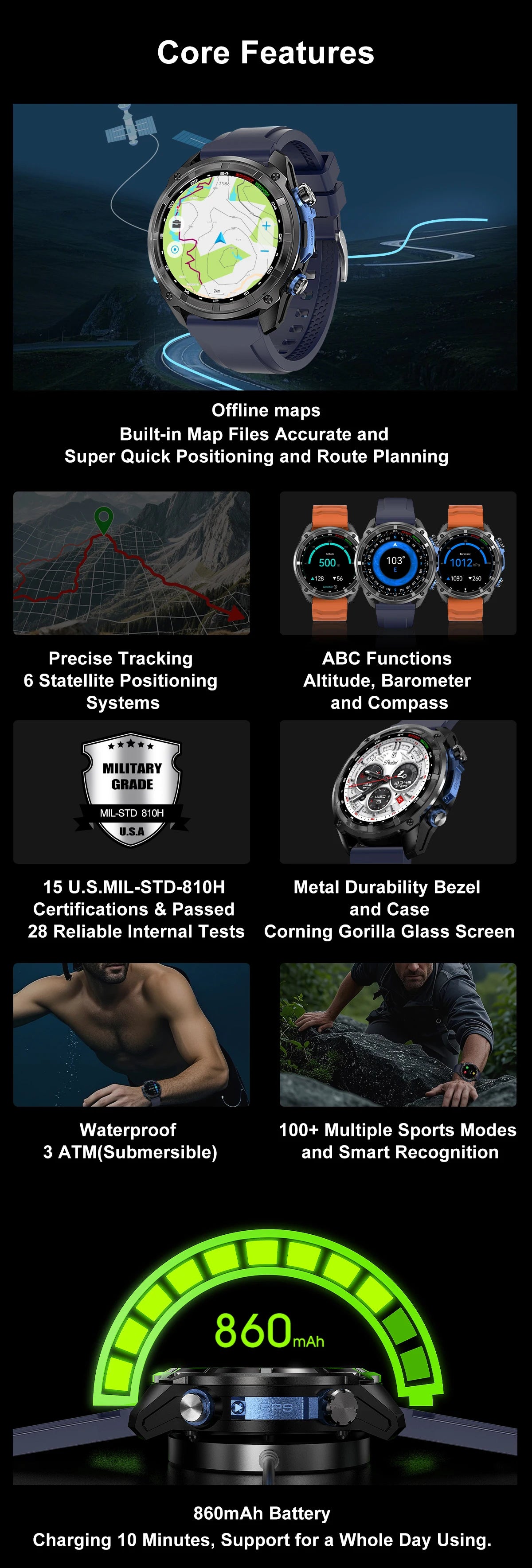 VWAR Tactical Smart Watch Built-in GPS Offline Map 4GB Memory 3 ATM IP69K Swimming Waterproof Men Militray Smartwatch 2025 NEW