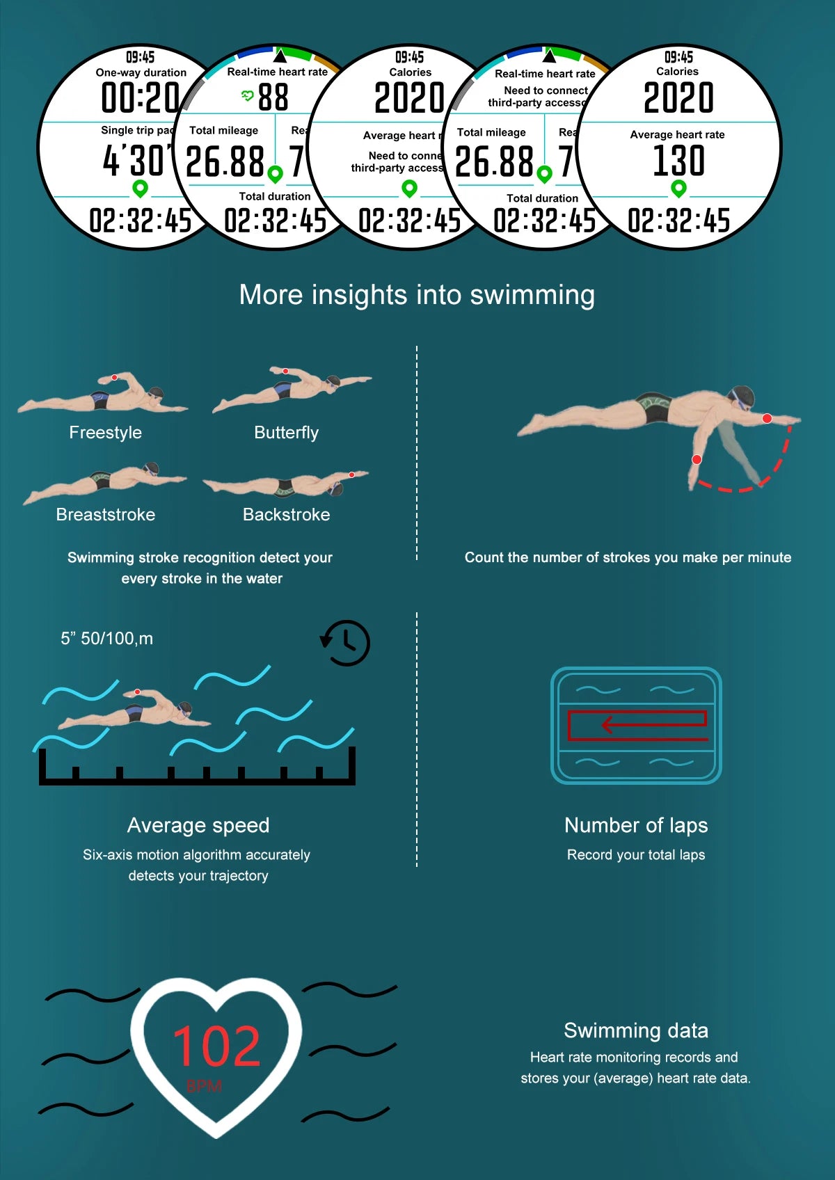 VWAR Tactical Smart Watch Built-in GPS Offline Map 4GB Memory 3 ATM IP69K Swimming Waterproof Men Militray Smartwatch 2025 NEW